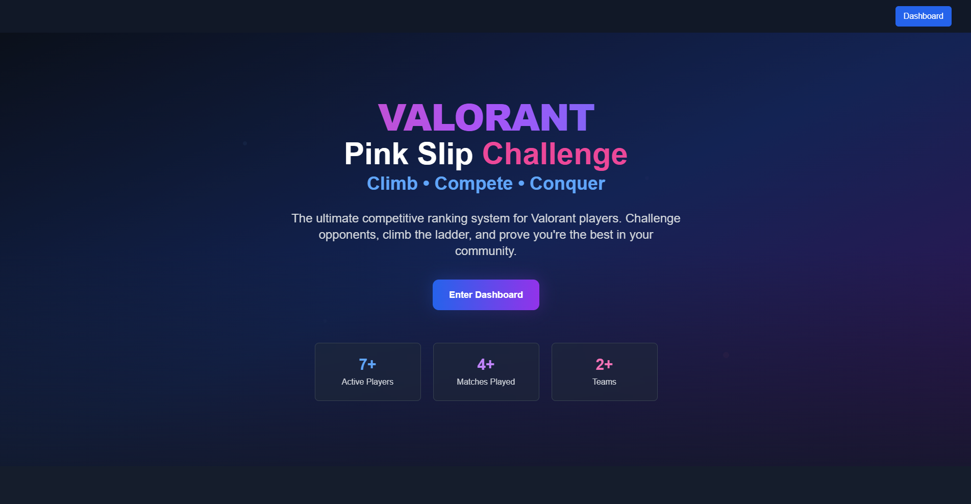 FPS game Ranking Preview